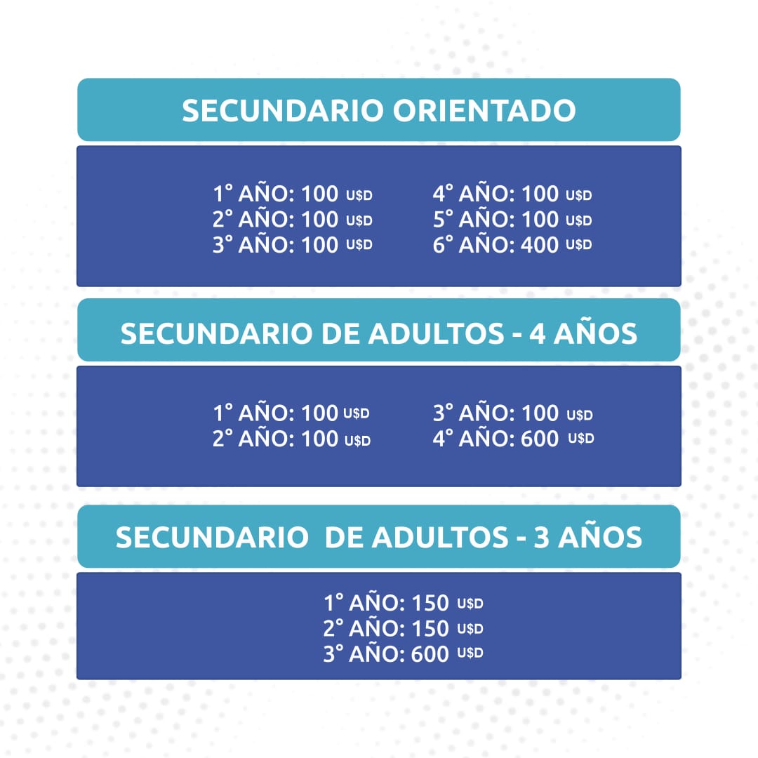 Tabla de valores 1